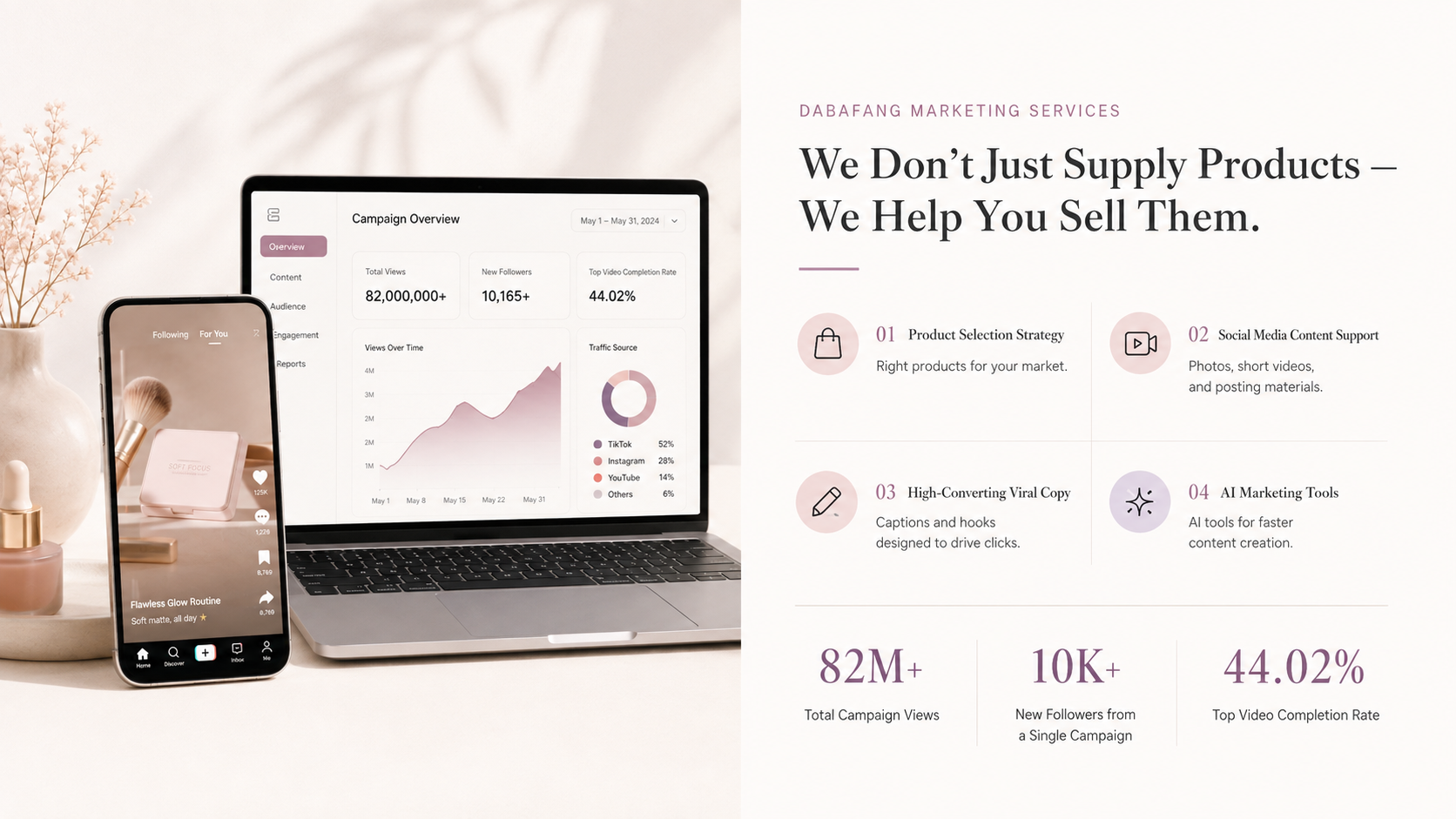 DABAFANG marketing services